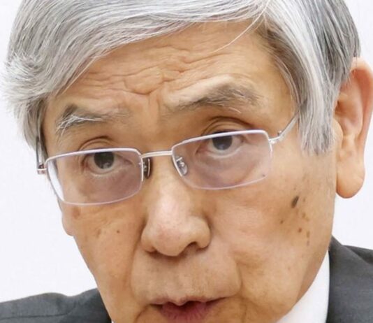 BOJ Kuroda: Central bank steps on climate must be within mandate