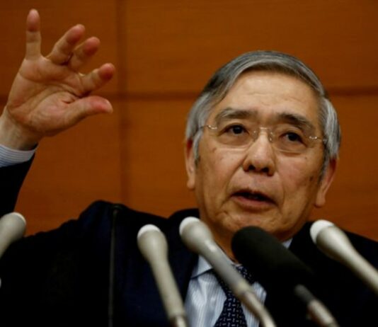 BOJ Kuroda: To keep easy money to meet inflation target with wage growth