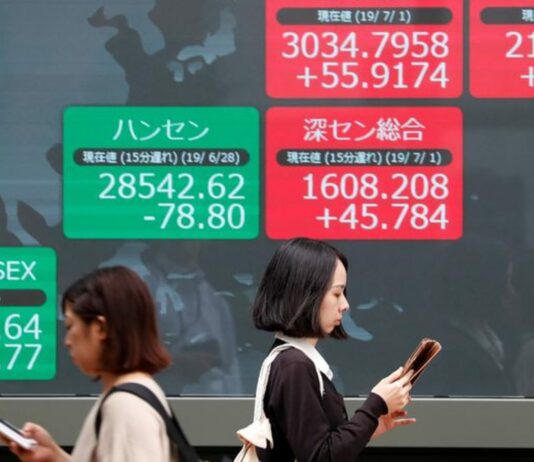Markets mixed as traders consider China reopening