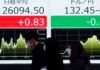 Yen flying as market challenges BOJ, stocks cheer inflation’s retreat