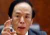 BOJ chief says to patiently keep ultra-easy policy