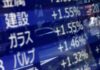 Asia stocks gain ahead of US CPI, Nikkei breaches 35,000