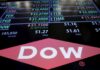 Dow forecasts muted demand after fourth-quarter sales drop
