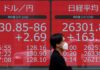 Flow rider: January gains portend a winning year for Japan’s Nikkei