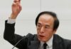BOJ’s Ueda says unstable markets, global uncertainty cause for vigilance