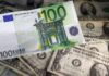 Dollar climbs, euro weakens to two-year low after PMI data