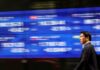 Global shares soft; dollar, bond yields hold near multi-month highs
