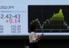 Asia shares rally on US inflation relief