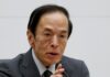 BOJ’s Ueda keeps rate-hike pledge but warns of US tariff impact
