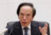 BOJ’s Ueda sticks to rate-hike stance but signals focus on risks