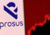 Prosus surpasses annual financial targets with $7.4 billion annual earnings