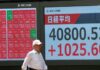 Asia markets down as gold hits fresh high