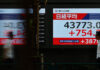Most Asian markets track Wall St higher after US inflation data