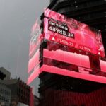 Japan’s Nikkei up 4% after bumper Nvidia results