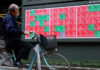 Equities fall with US Treasury yields after data, oil sinks