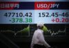 Asian stocks rally after Trump’s Supreme Court tariffs blow
