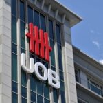 UOB’s fourth-quarter net profit dips 7%, beats forecasts