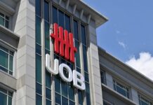 UOB’s fourth-quarter net profit dips 7%, beats forecasts