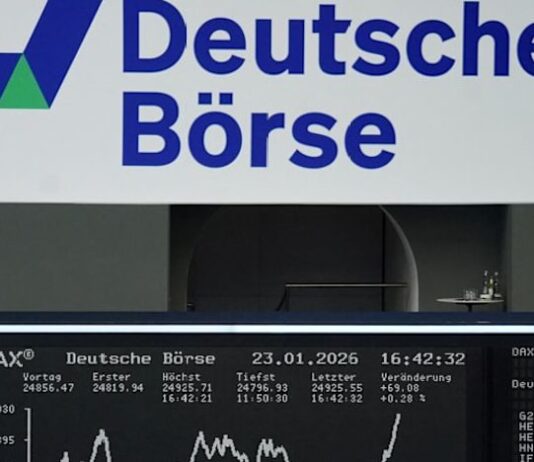 European shares edge higher after Asia surge