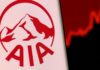 Insurer AIA shares dip on Asian economic worries, funding cost concerns