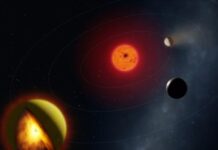 Molten alien planet with sulfur-choked atmosphere displays unique hellscape