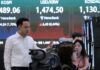 Most Asian equities drop as Mideast crisis rages, though oil dips