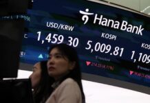 South Korea, US agree that Korean won’s excessive volatility not desirable