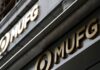 Japan’s largest lender MUFG logs 438% jump in fourth quarter profit