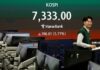S Korea’s KOSPI breaks 7,000 as AI chip rally lifts Samsung into $1 trillion club