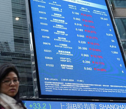 Asian stocks wobble after tech-led selloff, volatility risk highlighted