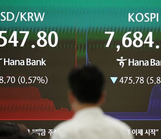 South Korea’s KOSPI craters over 8% as Fed fears spark tech rout