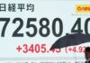 Asian markets rise as beaten tech stocks enjoy respite from selling