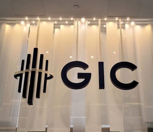 GIC’s 20-year annualised real return falls to 3.4%, lowest in 6 years