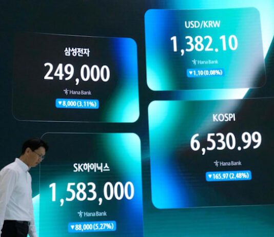 Stocks stagger and oil rises as traders eye Iran threat, Nvidia results
