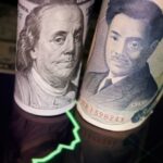 Yen climbs for third straight session with traders on alert for intervention