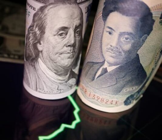 Yen climbs for third straight session with traders on alert for intervention