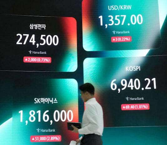 Most equities rise after oil price plunge, US data in focus