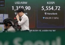 Asian markets sell off after US inflation fuels rate hike bets