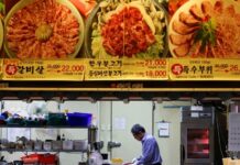 South Korea September inflation eases to 2.9% y/y, matches forecast